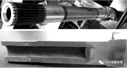 摩托車剎車圈，輪轂剎車圈，鼓式制動(dòng)器，Drum brake，摩托車制動(dòng)鐵套