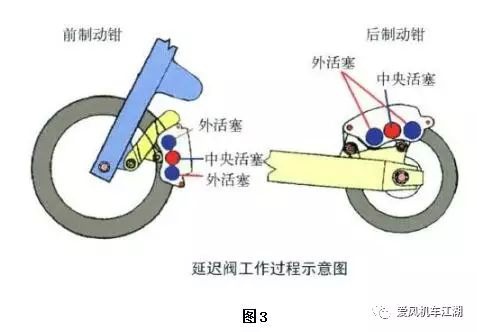 摩托車剎車圈,輪轂剎車圈,鼓式制動器,Drum brake,摩托車制動鐵套 摩托車剎車圈,輪轂剎車圈,鼓式制動器,Drum brake,摩托車制動鐵套