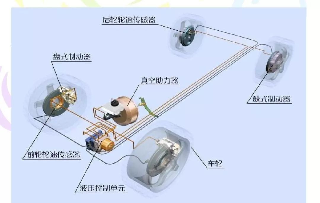 摩托車剎車圈,輪轂剎車圈,鼓式制動器,Drum brake,摩托車制動鐵套 摩托車剎車圈,輪轂剎車圈,鼓式制動器,Drum brake,摩托車制動鐵套