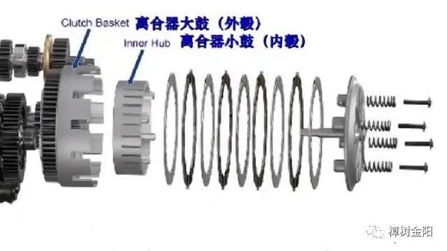 鼓式制動(dòng)器,摩托車剎車圈,輪轂剎車圈,Drum brake,摩托車制動(dòng)鐵套 鼓式制動(dòng)器,摩托車剎車圈,輪轂剎車圈,Drum brake,摩托車制動(dòng)鐵套