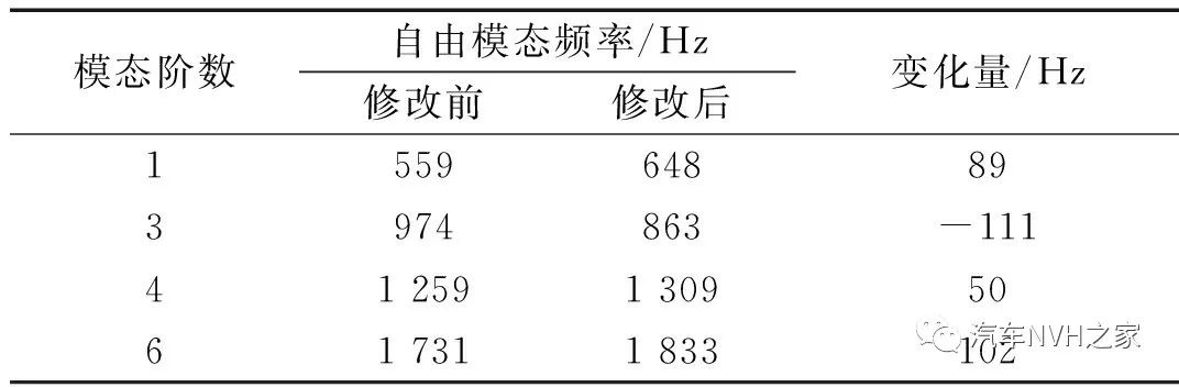 鼓式制動(dòng)器,摩托車剎車圈,輪轂剎車圈,Drum brake,摩托車制動(dòng)鐵套 鼓式制動(dòng)器,摩托車剎車圈,輪轂剎車圈,Drum brake,摩托車制動(dòng)鐵套