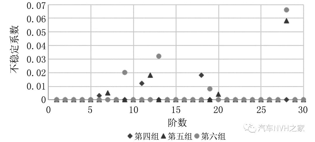 鼓式制動器,摩托車剎車圈,輪轂剎車圈,Drum brake,摩托車制動鐵套 鼓式制動器,摩托車剎車圈,輪轂剎車圈,Drum brake,摩托車制動鐵套