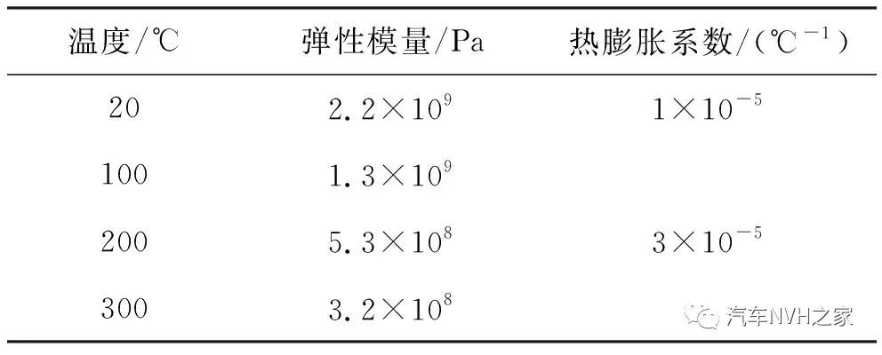 鼓式制動器,摩托車剎車圈,輪轂剎車圈,Drum brake,摩托車制動鐵套 鼓式制動器,摩托車剎車圈,輪轂剎車圈,Drum brake,摩托車制動鐵套