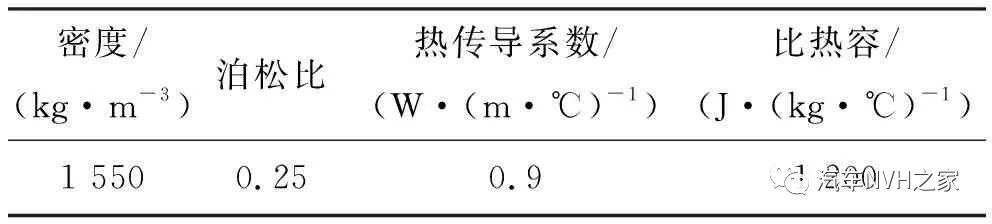 鼓式制動器,摩托車剎車圈,輪轂剎車圈,Drum brake,摩托車制動鐵套 鼓式制動器,摩托車剎車圈,輪轂剎車圈,Drum brake,摩托車制動鐵套