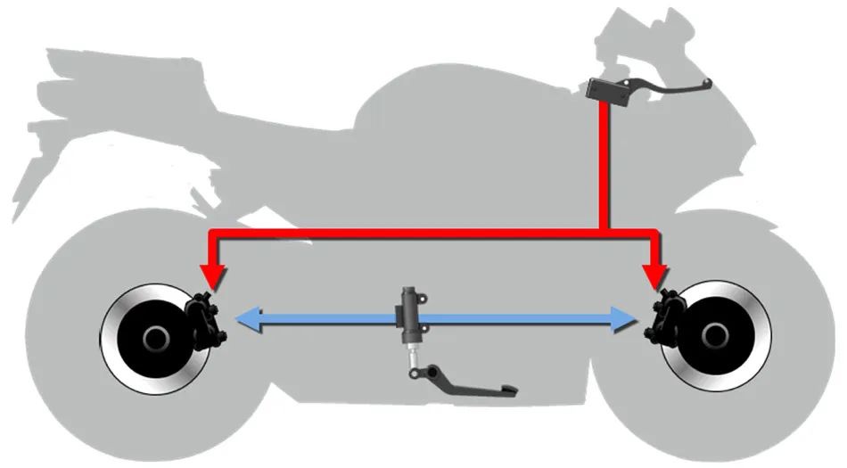 鼓式制動(dòng)器,摩托車剎車圈,輪轂剎車圈,Drum brake,摩托車制動(dòng)鐵套 鼓式制動(dòng)器,摩托車剎車圈,輪轂剎車圈,Drum brake,摩托車制動(dòng)鐵套