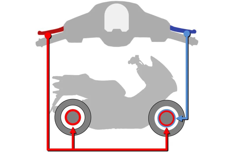 鼓式制動(dòng)器,摩托車剎車圈,輪轂剎車圈,Drum brake,摩托車制動(dòng)鐵套 鼓式制動(dòng)器,摩托車剎車圈,輪轂剎車圈,Drum brake,摩托車制動(dòng)鐵套